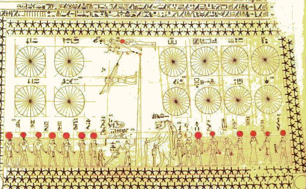 Altägyptischer Kalender (c) NebMaatRa